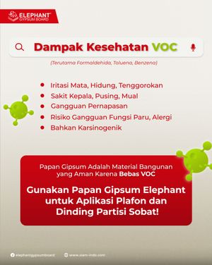 dampak kesehatan voc